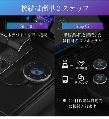 オットキャスト 接続方法