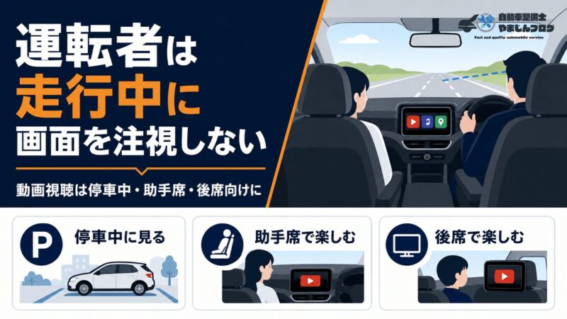 走行中に運転者がAI Boxの画面を注視しないよう注意が必要
