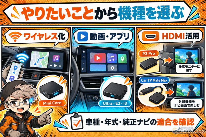 オットキャストのおすすめ機種を比較。ワイヤレス化・動画アプリ・HDMI接続の用途別で選ぶ。