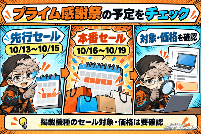 Amazonプライム感謝祭2026の開催日程とセール情報