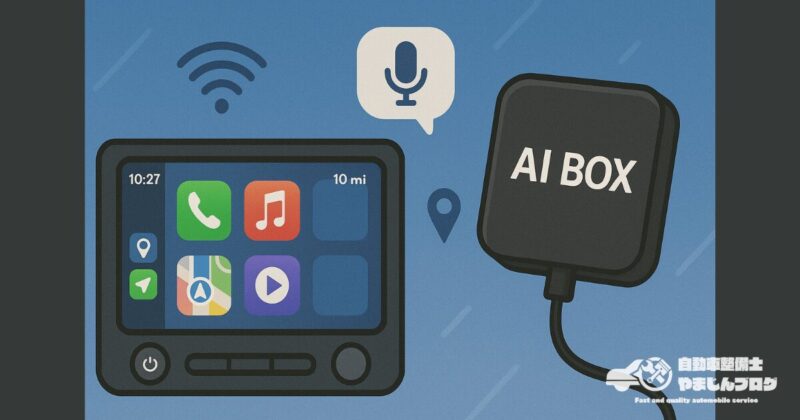 AIBOXでディスプレイオーディオをAndroidタブレットに