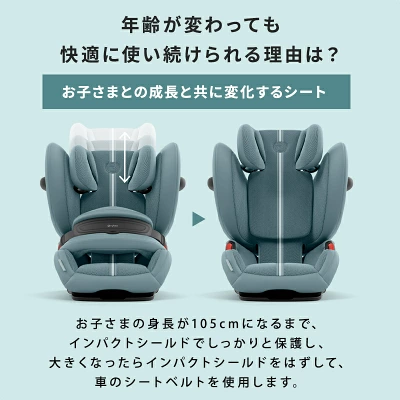 サイベックスパラスG2 3変化するシート