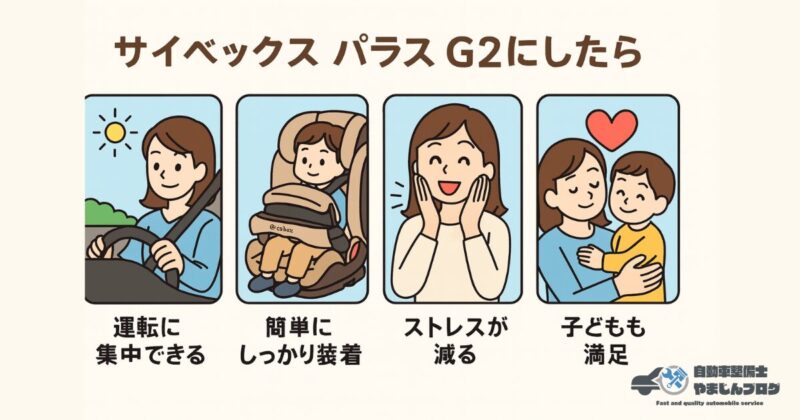 子どもの安全と安心のためにサイベックス パラス G2という選択