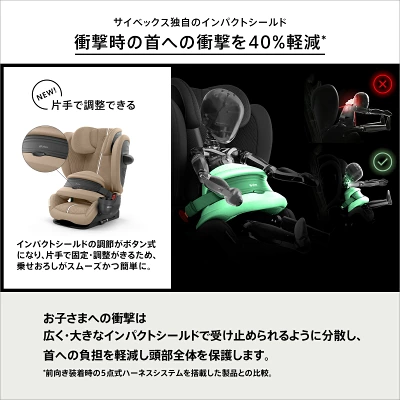 サイベックスパラスG2 インパクトシールドで衝突時の衝撃を40%軽減