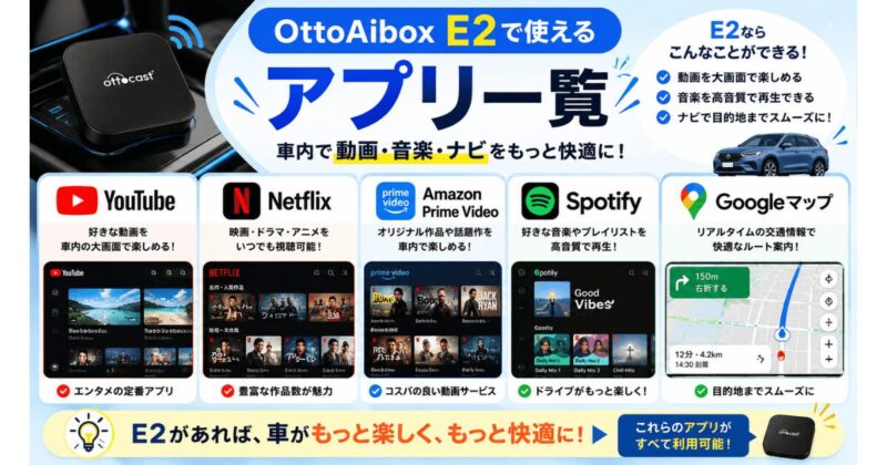 OttoAibox E2で利用できるYouTube・Netflix・Amazon Prime Video・Spotify・Googleマップ対応アプリ一覧
