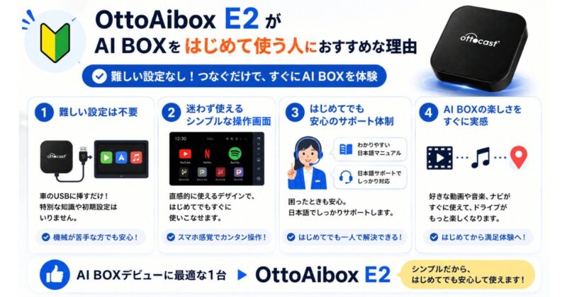 OttoAibox E2がAI BOX初心者におすすめな理由