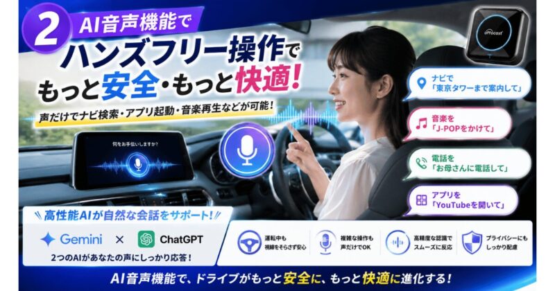 OTTOCAST P3 ProのAI音声機能