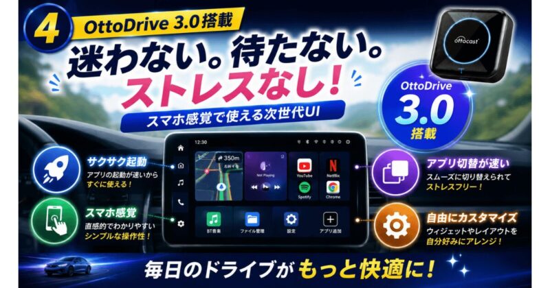 OTTOCAST P3 Proは最新のOttoDrive 3.0を搭載