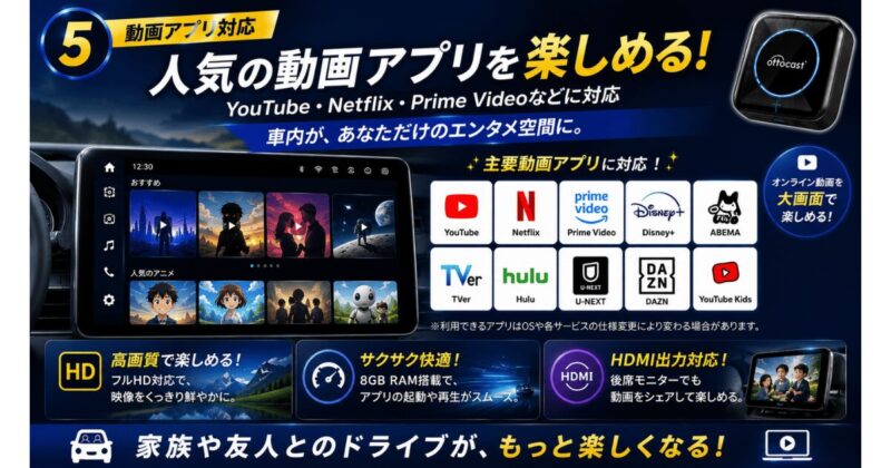 OTTOCAST P3 ProはYouTube、Netflix、Prime Video、Disney+、ABEMA、TVer、Hulu、U-NEXT、DAZNなどの主要動画アプリに対応