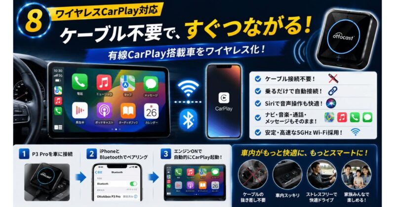 OTTOCAST E2がコスパ重視の人におすすめな8つの理由