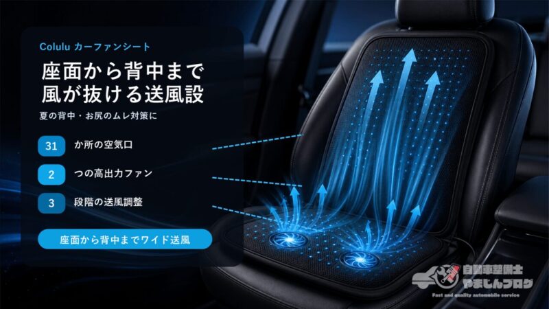 Coluluカーファンシートは31か所の空気口と2つの高出力ファンで座面から背中まで風を届ける設計