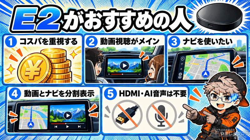 OTTOAIBOX E2がおすすめの人