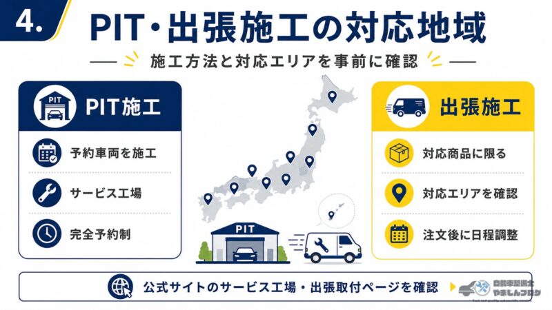ナビ男くんのPIT施工と出張施工の対応地域を確認