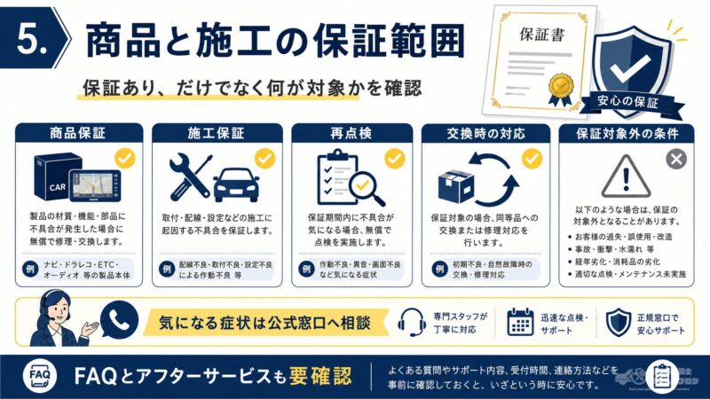 ナビ男くんの商品保証と施工保証