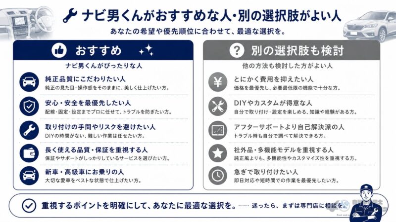 ナビ男くんがおすすめな人と別の選択肢がよい人の比較