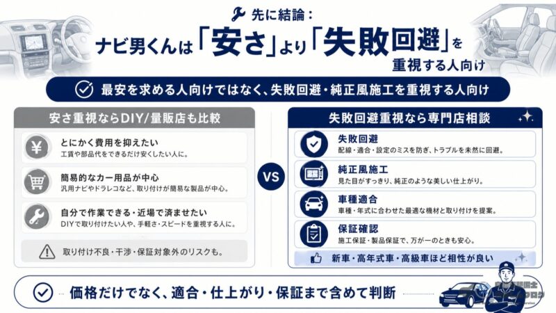 ナビ男くんの評判を判断するための確認ポイント