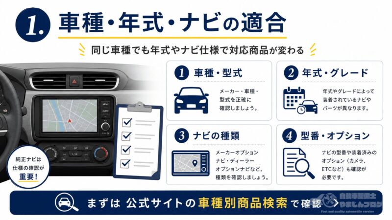 ナビ男くんの車種・年式・純正ナビの適合確認ポイント