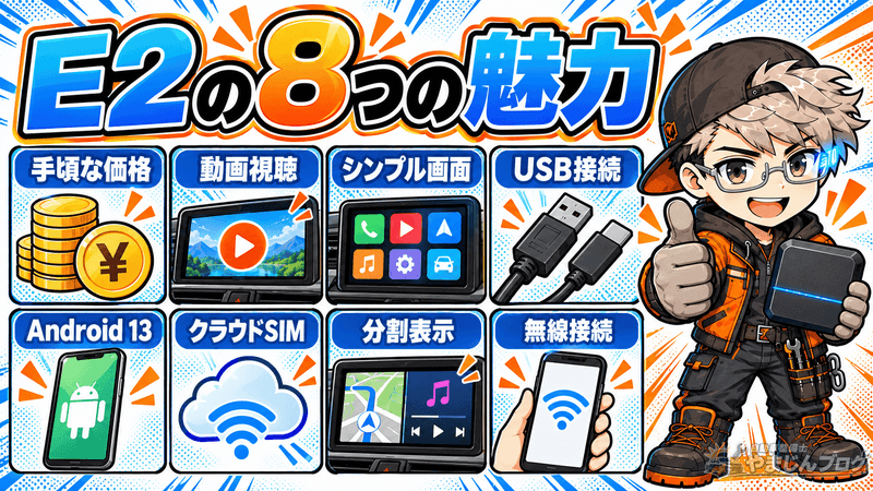 OTTOAIBOX E2がコスパ重視の人におすすめの8つの理由