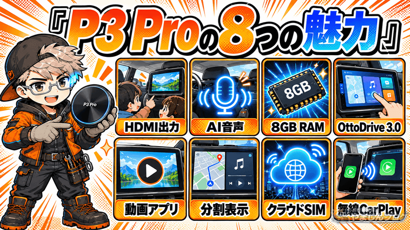OTTOAIBOX P3 Proが選ばれる8つのおすすめポイント