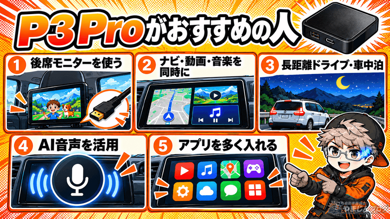 OTTOAIBOX P3 Proがおすすめの人