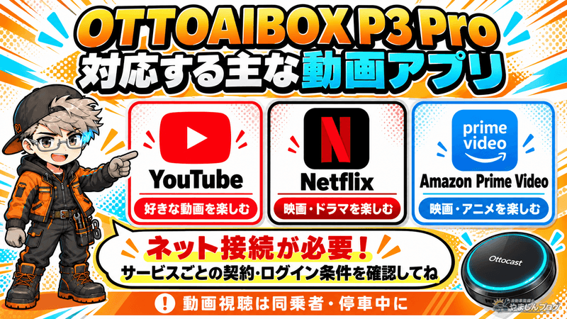 OTTOAIBOX P3 Proが対応する動画アプリ