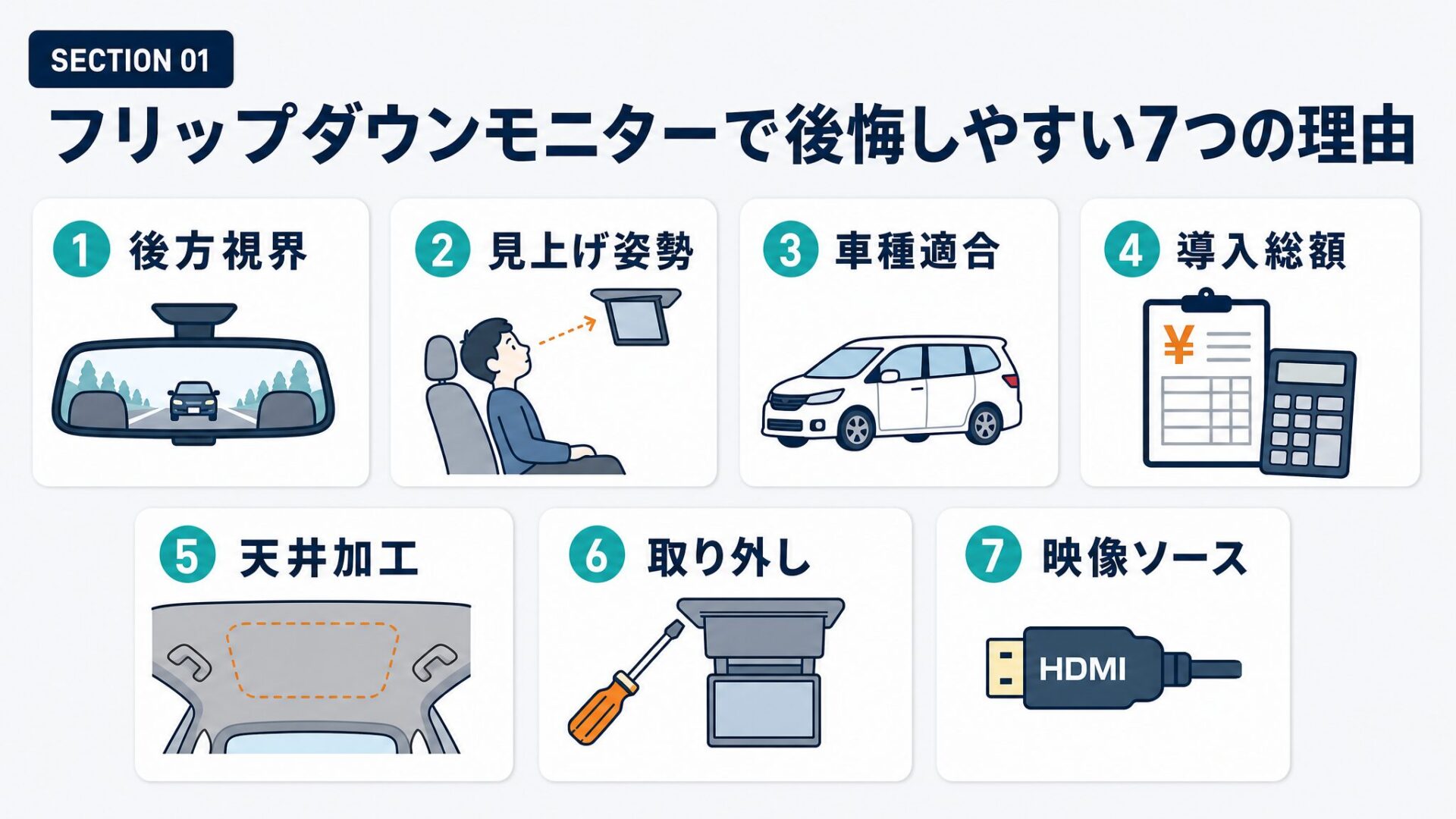 フリップダウンモニターで後悔しやすい7つの理由の一覧図解