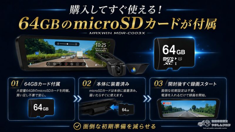 MAXWIN MDR-C003Xには64GB microSDカードが付属