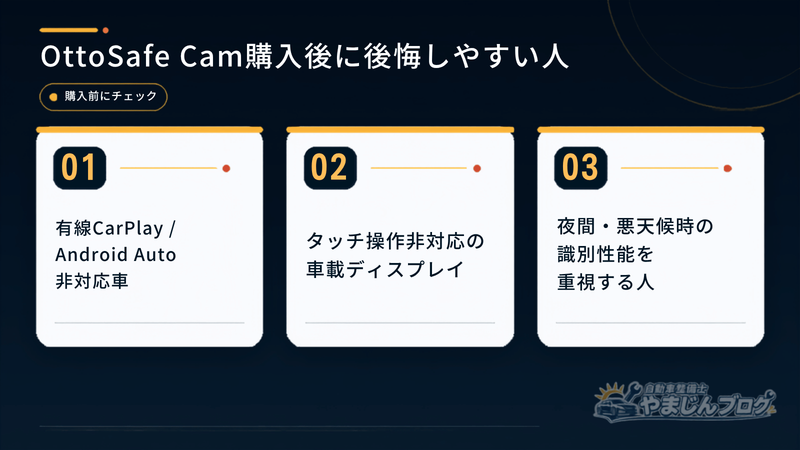 OttoSafe Camの購入を避けるべき人