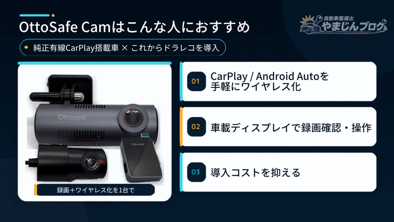 OttoSafe CamhaはワイヤレスCarPlay対応、車載ディスプレイでの録画確認、導入コストを重視する人におすすめ