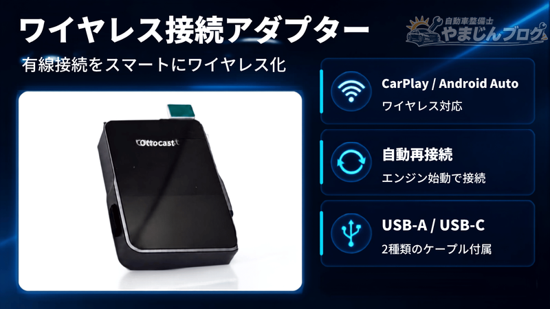 OttoSafe Cam付属アダプターは、CarPlay／Android Autoのワイヤレス接続、自動再接続、USB-A／USB-Cケーブルに対応