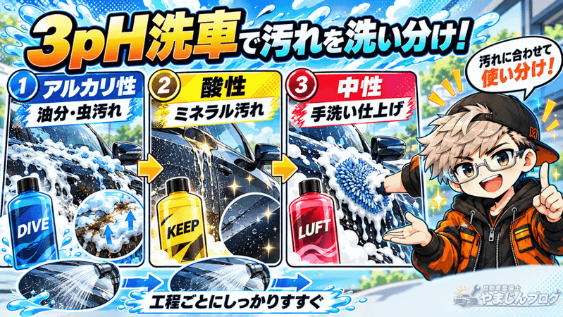 ディテールアーティストのDIVE・KEEP・LUFTを汚れに合わせて使い分ける3pH洗車